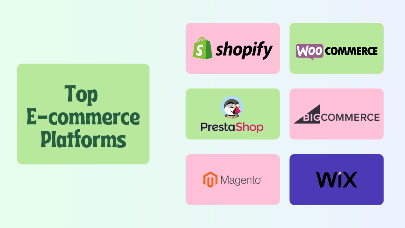 E-commerce website platform
